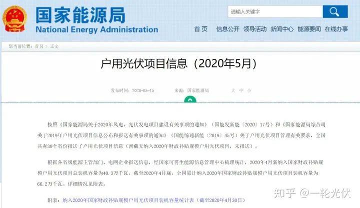 為什么網(wǎng)上有說光伏是騙人的？看別人用4年的收益事實來說話