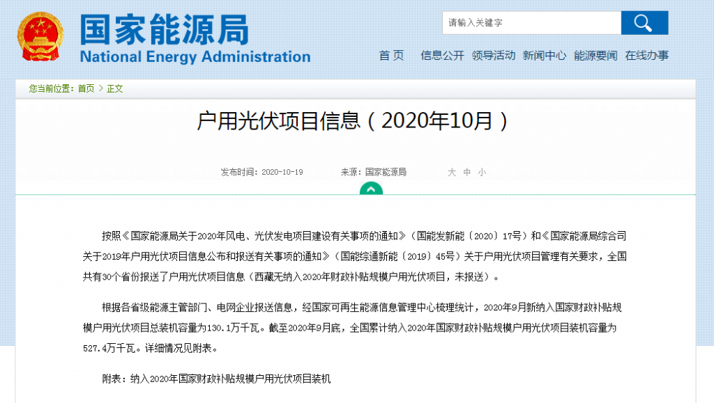 快裝！11月為戶用光伏補貼最后一個月！補貼指標(biāo)僅剩0.7GW