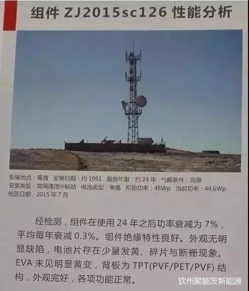 揭秘 | 光伏組件能用25年是謠傳還是真相？