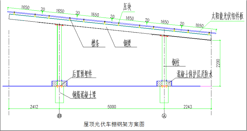 國務(wù)院正式發(fā)布《新能源汽車產(chǎn)業(yè)發(fā)展規(guī)劃》，鼓勵光伏車棚建設(shè)！